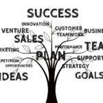 business tree growth success team 1137366