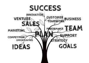 business tree growth success team 1137366